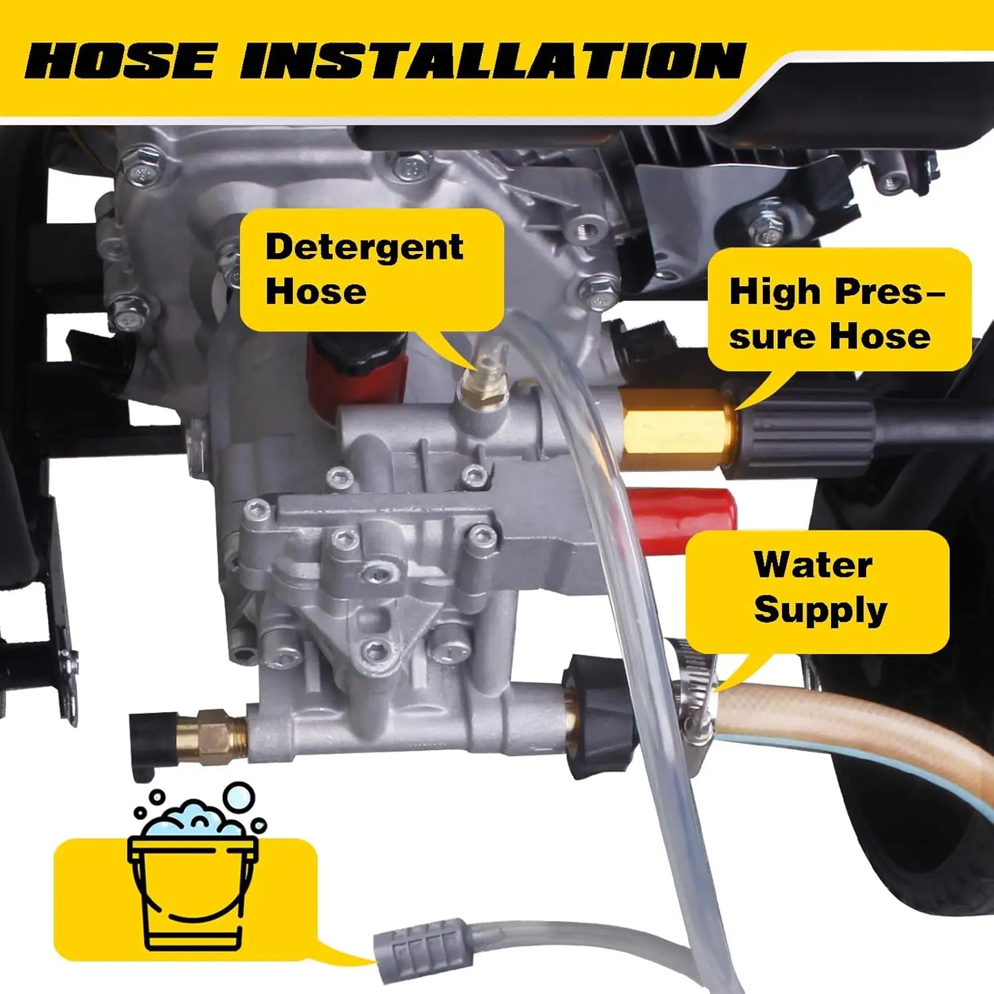 Gas Pressure Washer 3400 PSI 2.6 GPM 212cc Gas Power