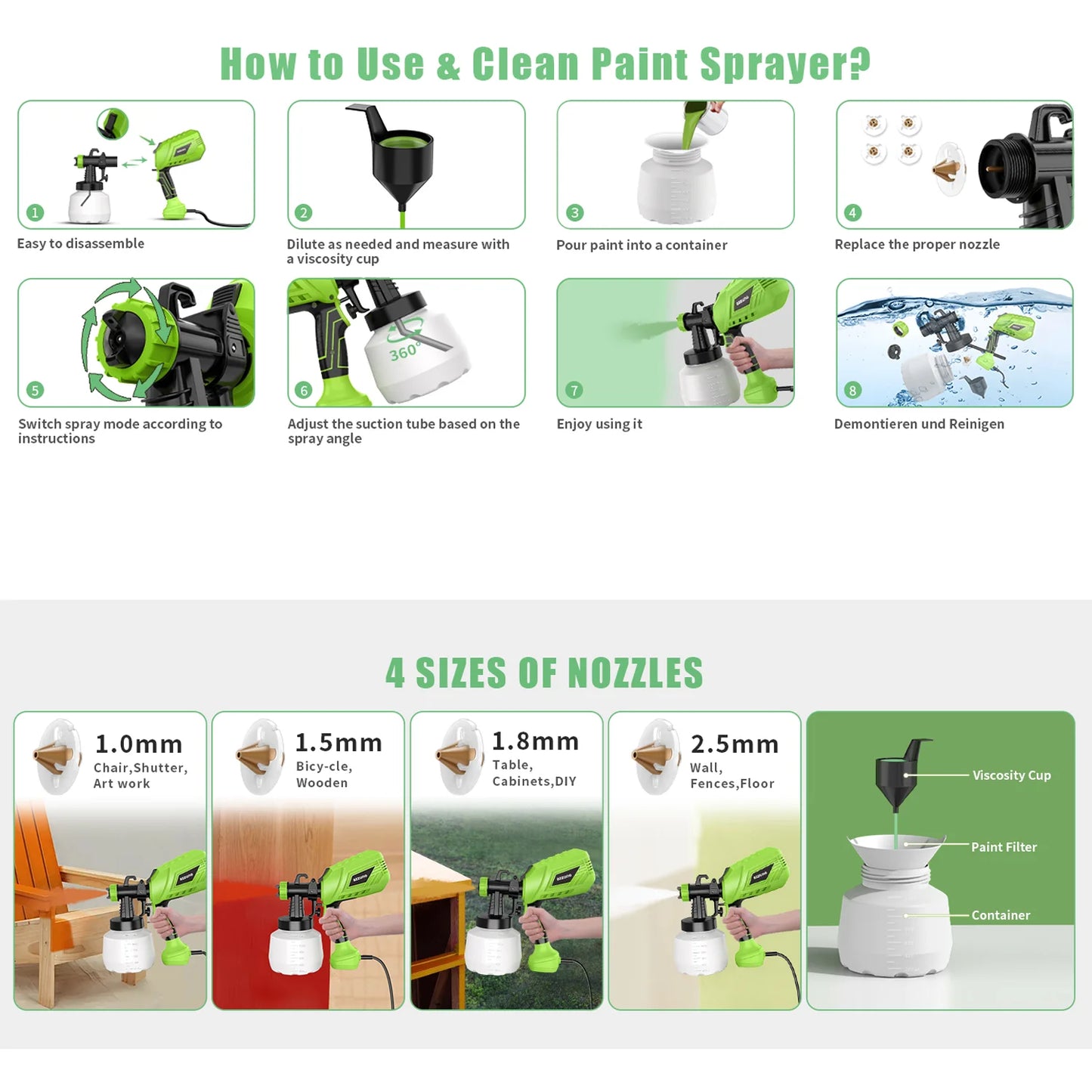 550W HVLP Electric Spray Gun 1200ML Capacity 4 Nozzles