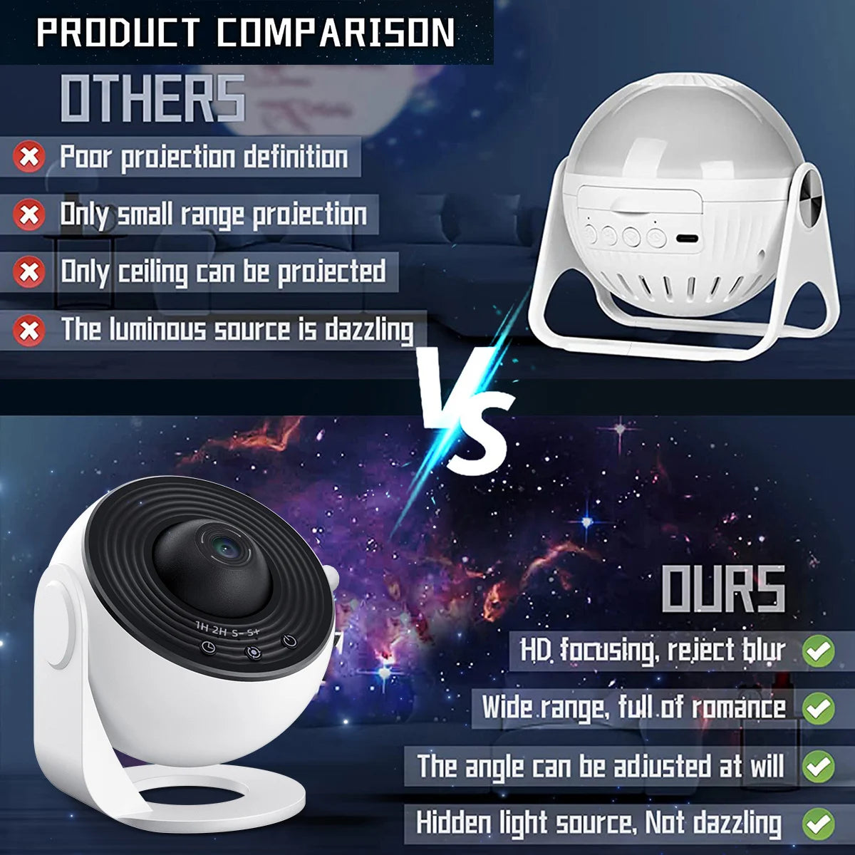 13 in 1 Star Projector for Bedroom and Night Light Use