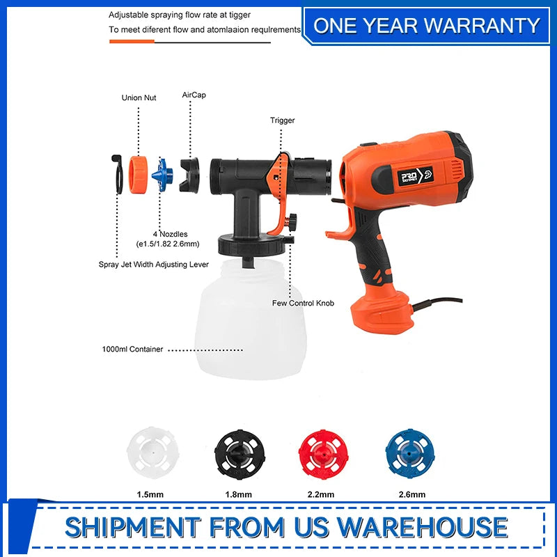 750W Electric Spray Gun HVLP 4 Nozzles 1200ML Flow Control