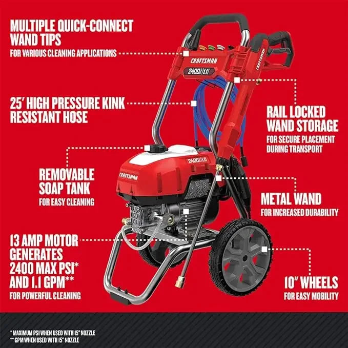 Red Electric Corded Pressure Washer 2400 PSI 1.1 GPM