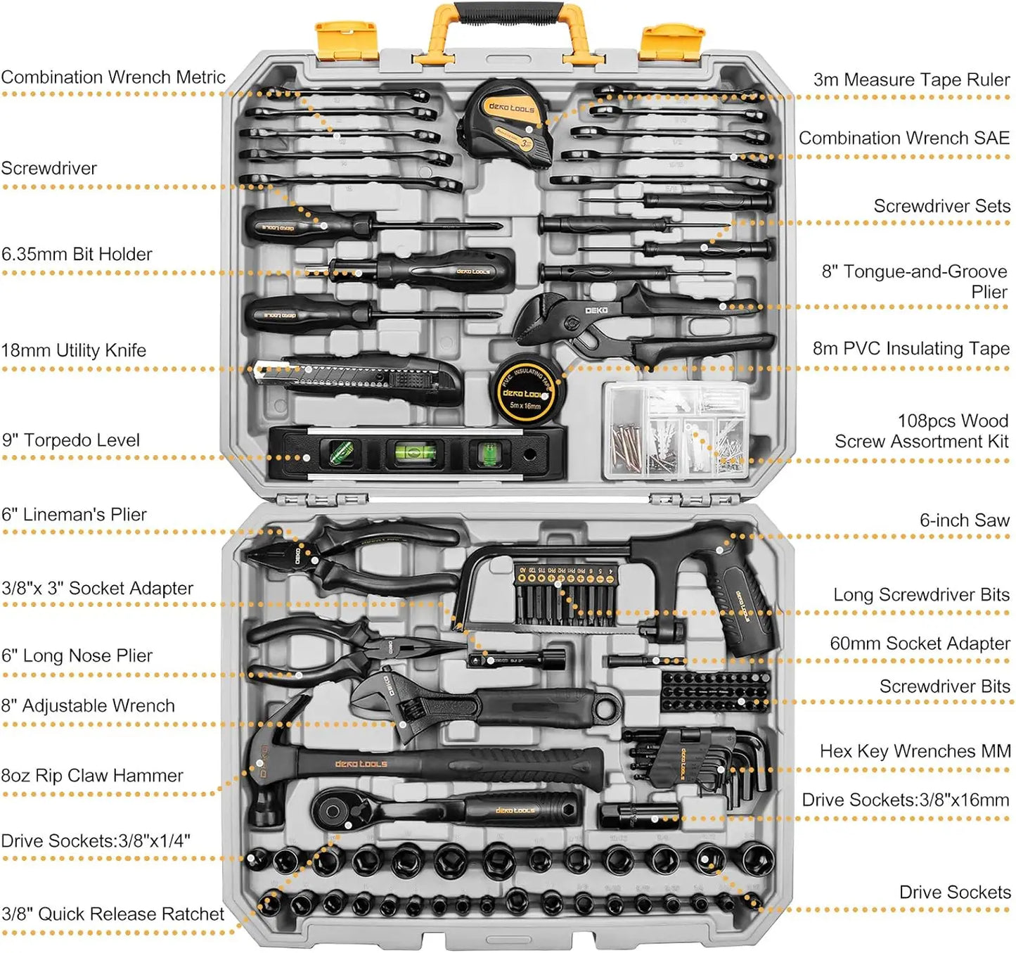 DEKO 218-Piece General Household Hand Tool kit, Professional Auto Repair Tool Set for Homeowner, General Household Hand Tool