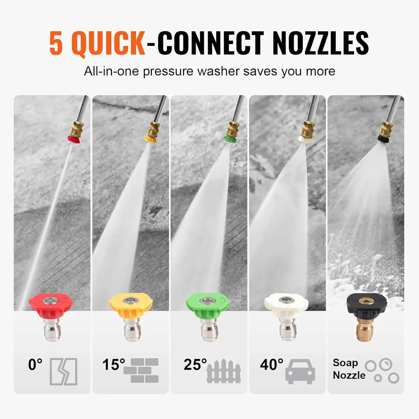 Gas Pressure Washer 3500 PSI 2.6 GPM Aluminum Pump Spray Gun