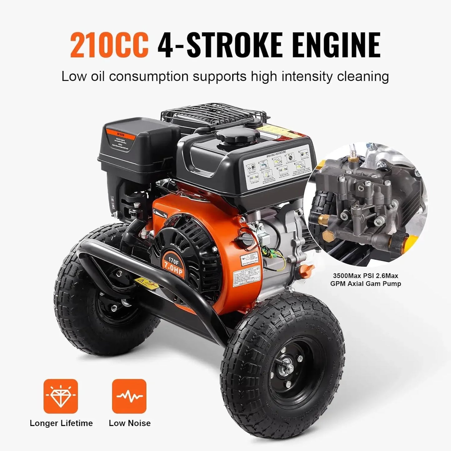 Gas Pressure Washer 3500 PSI 2.6 GPM Aluminum Pump Spray Gun
