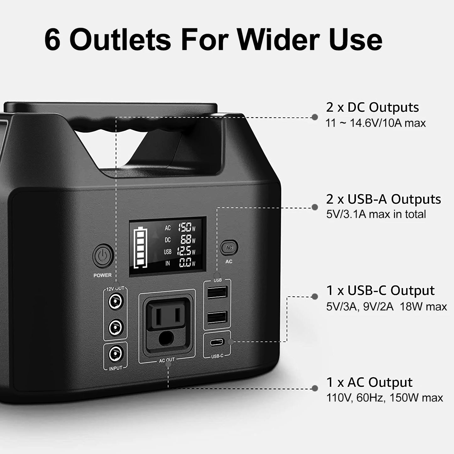 150W Portable Power Station with 122.8Wh LiFePO4 Battery Solar Generator Power Bank AC 110V and LED Flashlight for Camping Home and RV