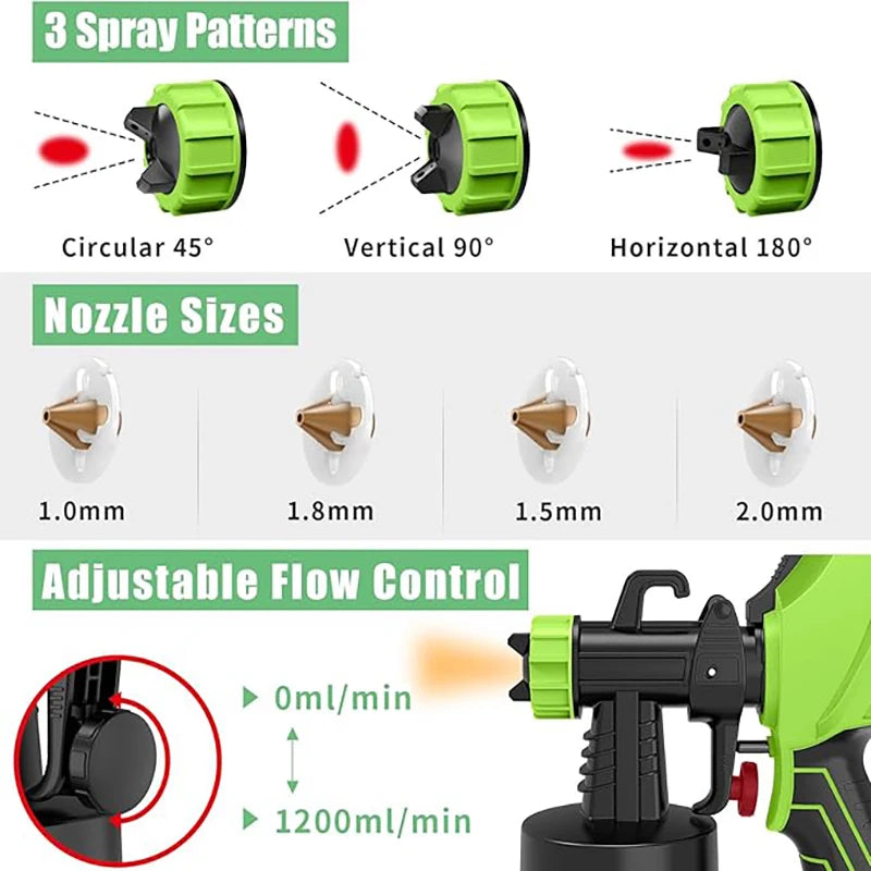 550W HVLP Electric Spray Gun 1200ML Capacity 4 Nozzles