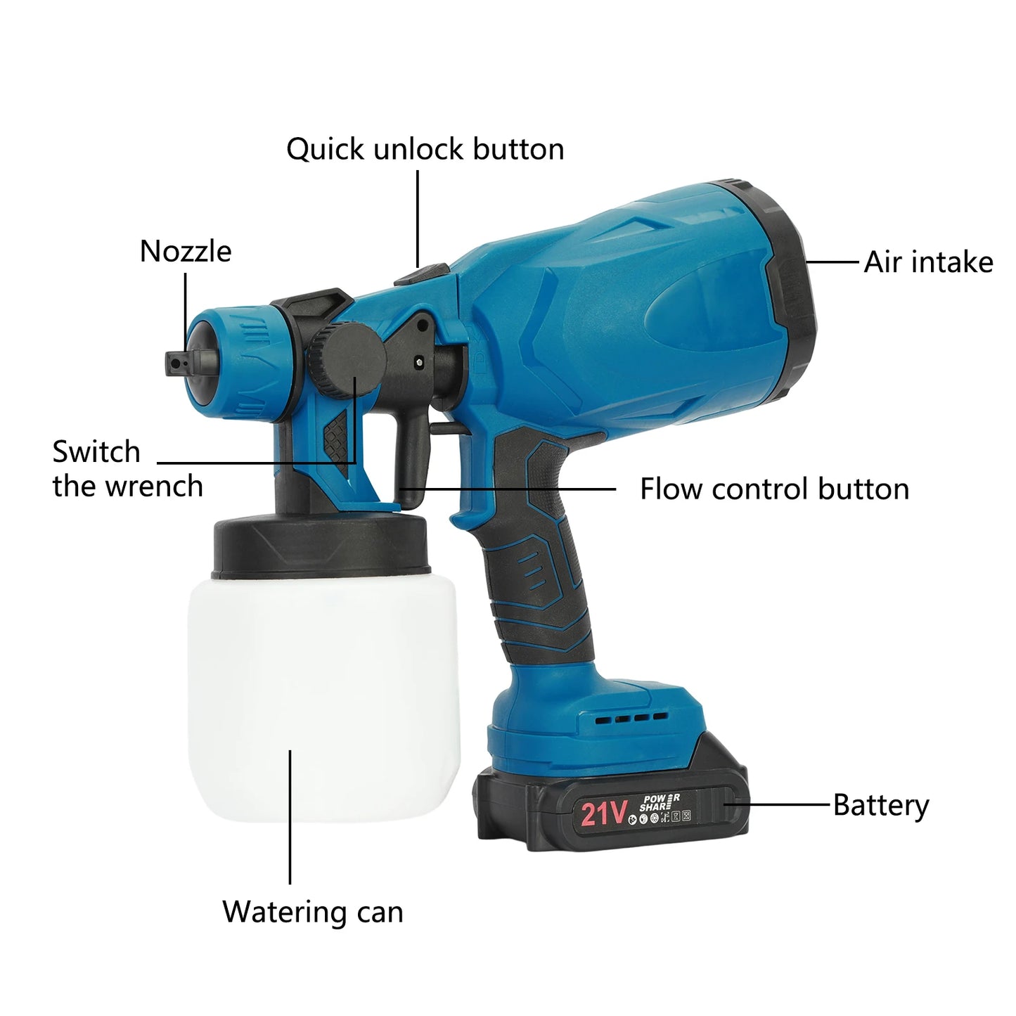 Mini Paint Sprayer With Ergonomic Handle 3 Spray Patterns