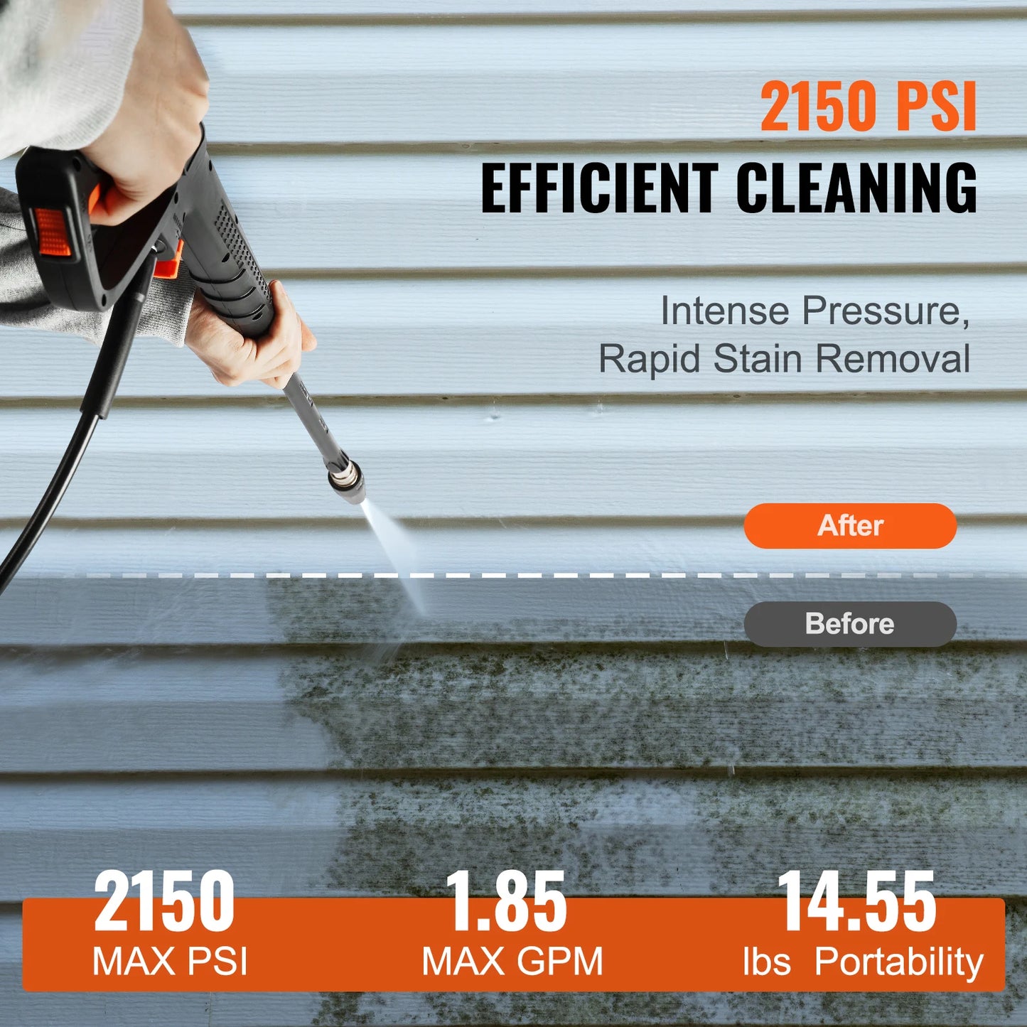 SucceBuy Electric 2150 PSI 1.85 GPM Foam Cannon 5 Nozzles