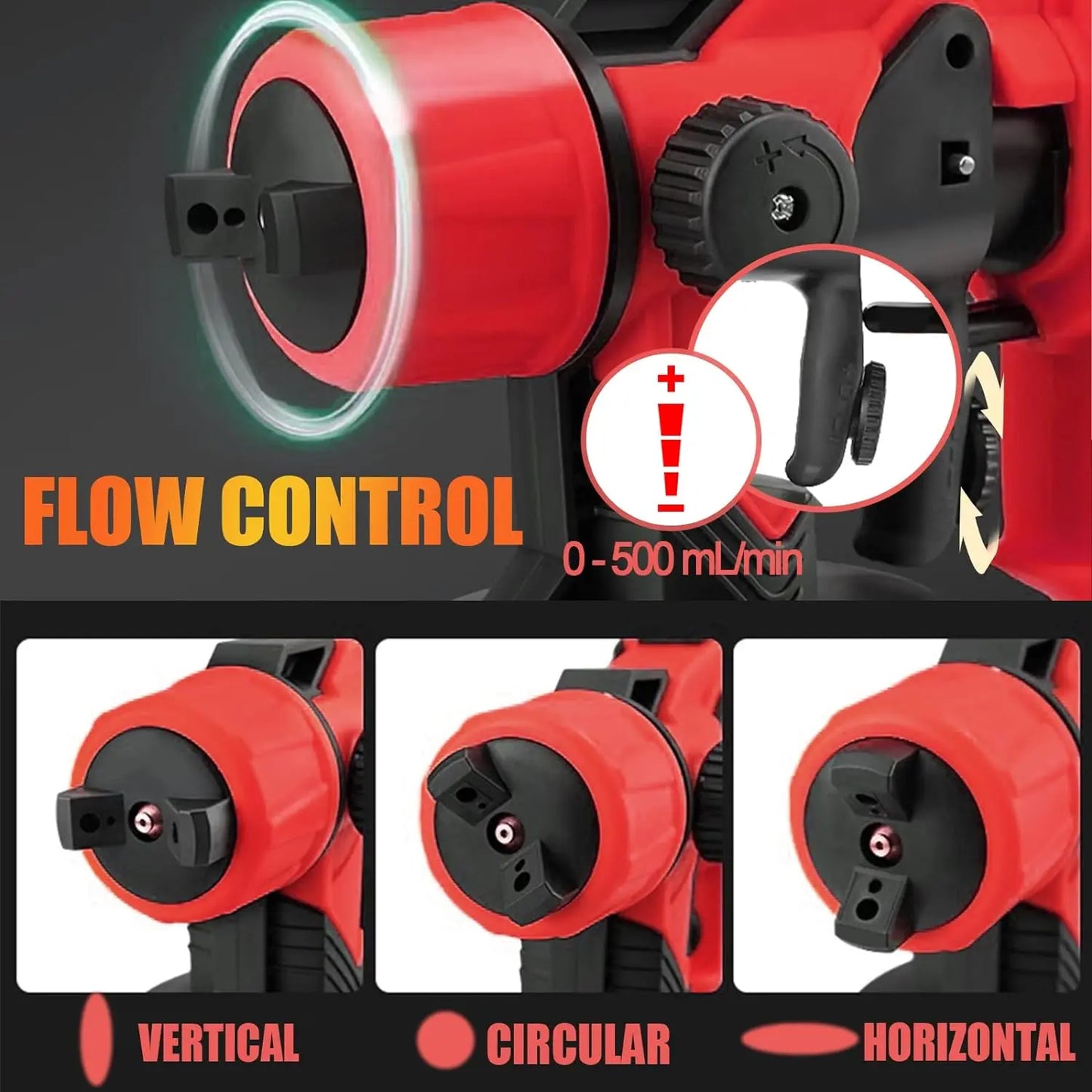 Cordless HVLP Paint Sprayer for M18 18V 1000ML Tool