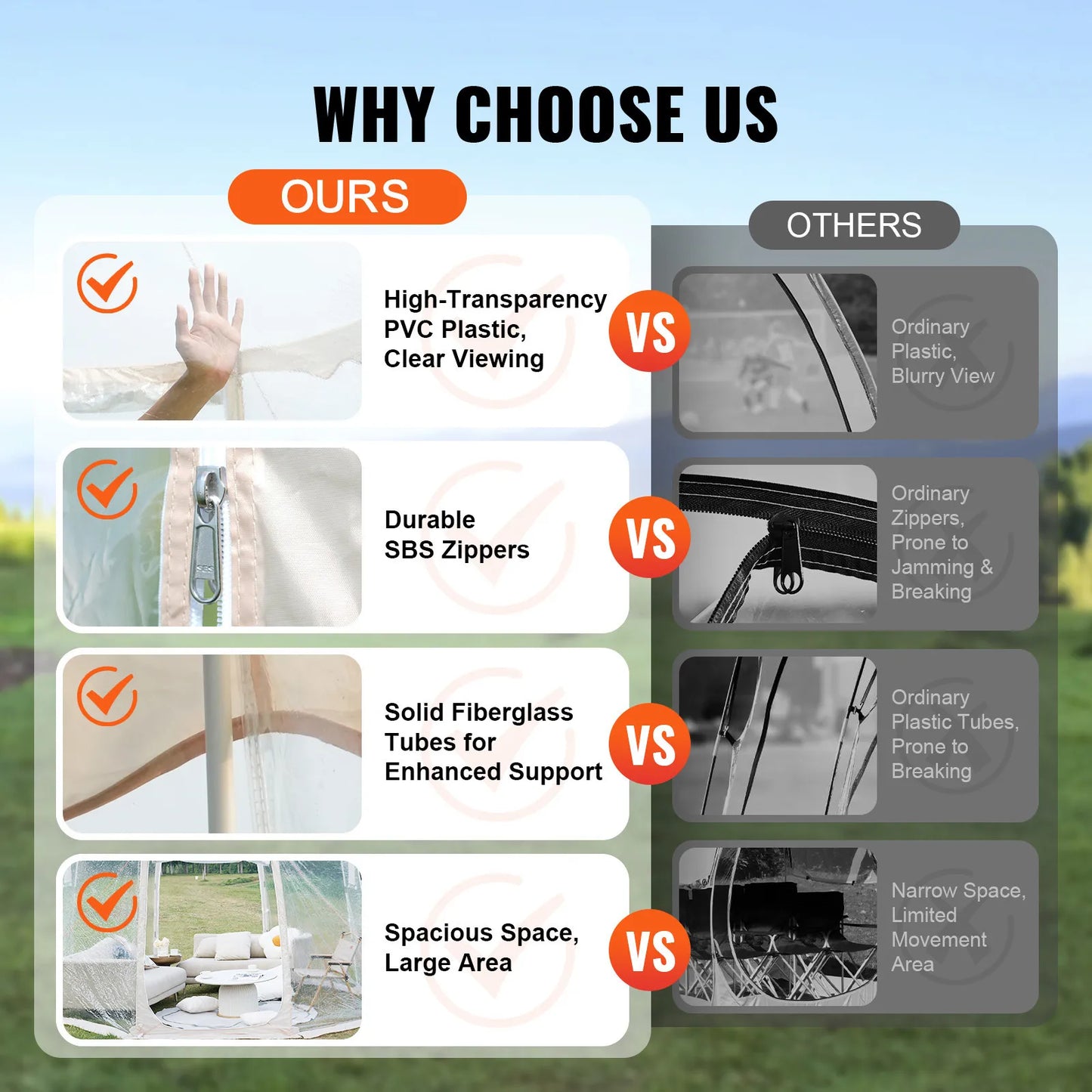Instant Pop Up Clear Bubble Weatherproof Tent 4 To 8 People
