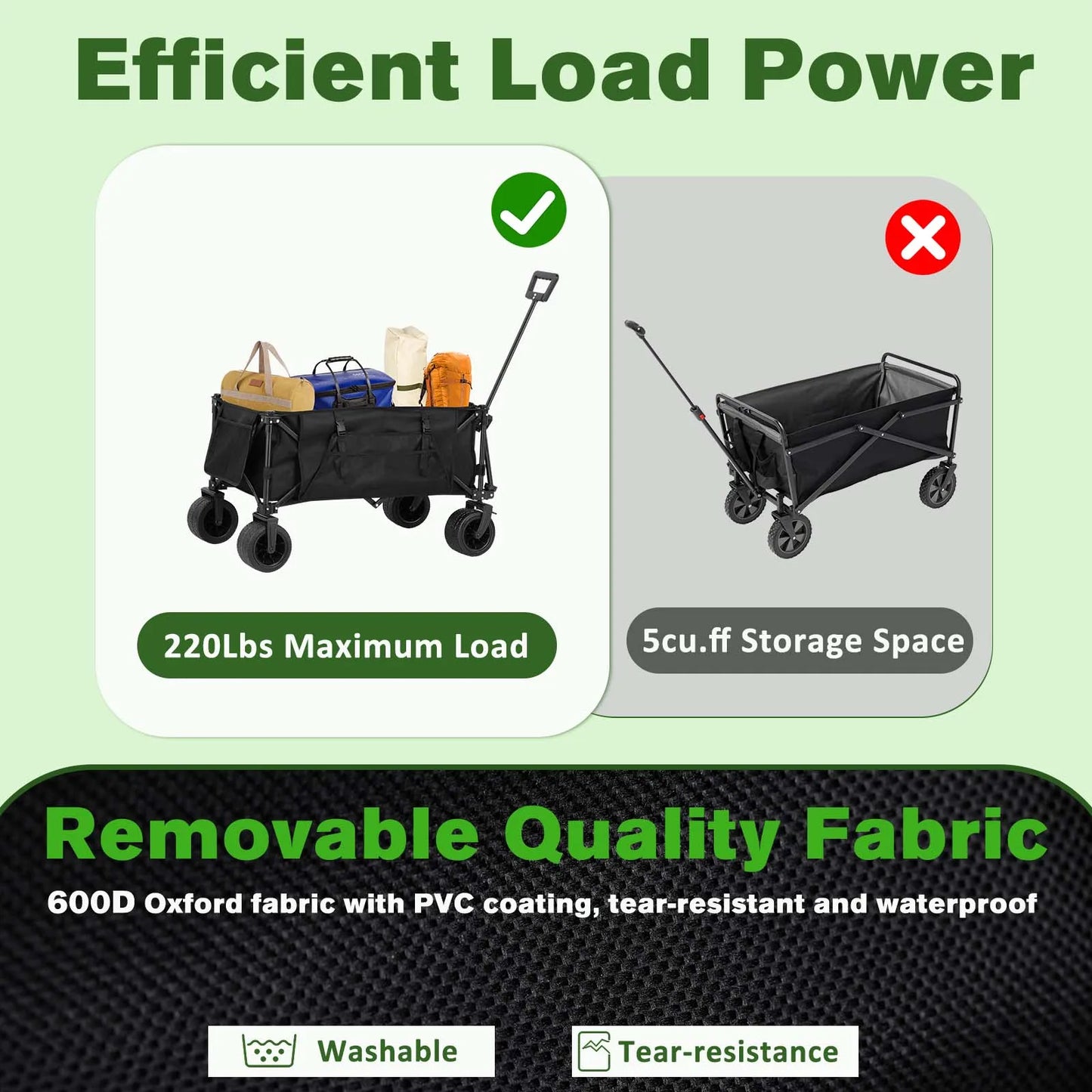 Tomshoo Collapsible Folding Wagon Cart Portable Large Capacity Camping Wagon All Terrain Foldable Wagon Heavy Duty Utility Wagon