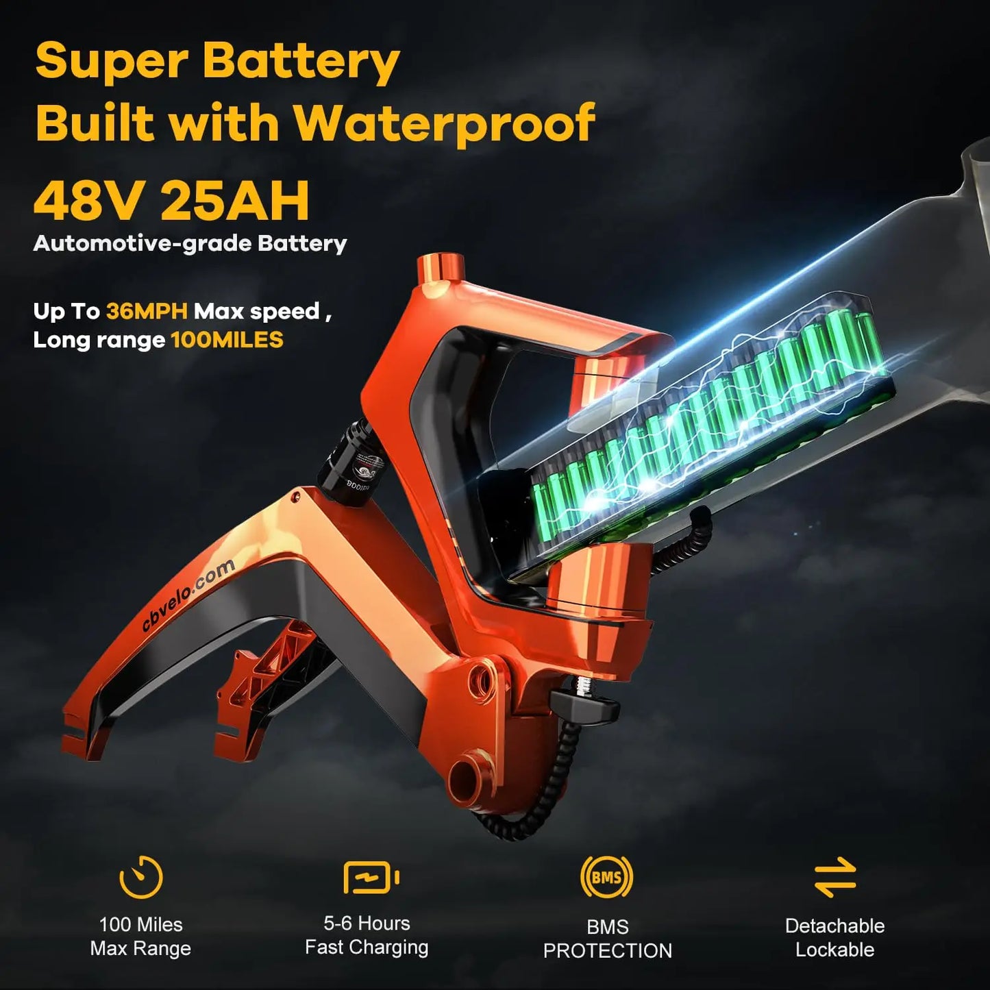 Foldable 1000W Electric Fat Tire Bike Removable 48V Battery