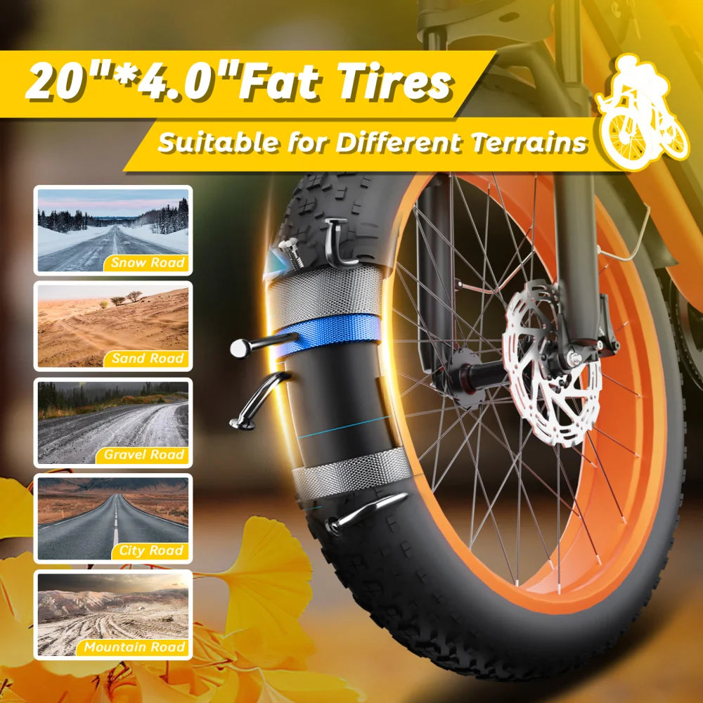 Electric Mountain Bike for Adults 20 Inch 1500W Peak Range