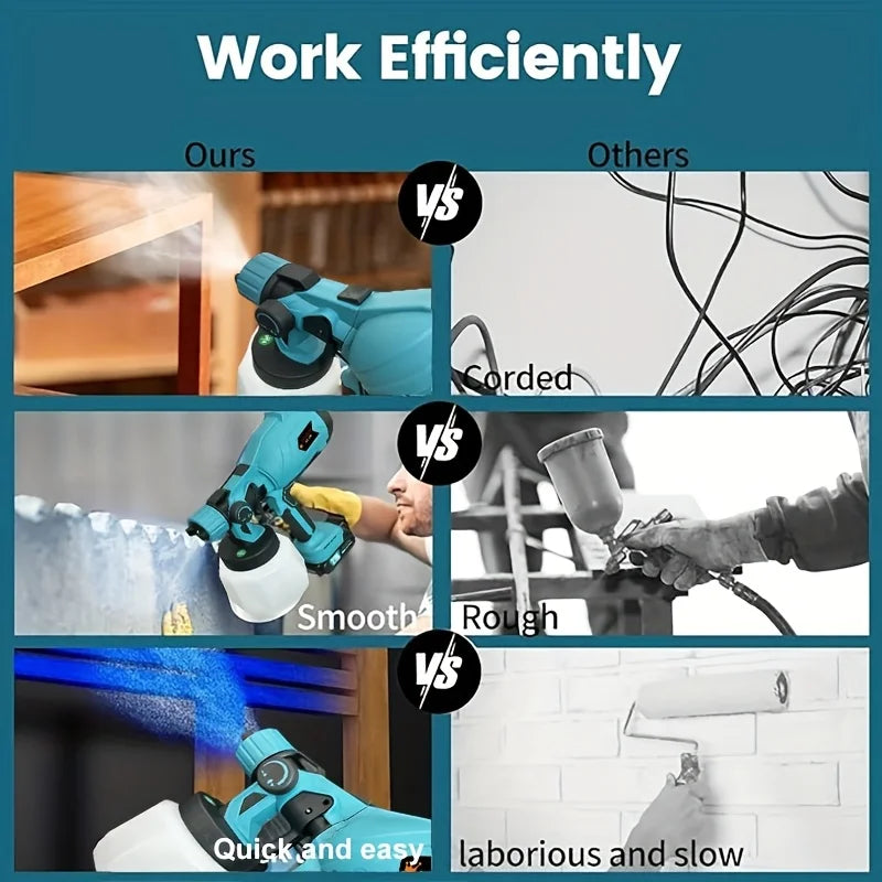 Cordless Electric Paint Sprayer 1000ml 21V Battery For Steel