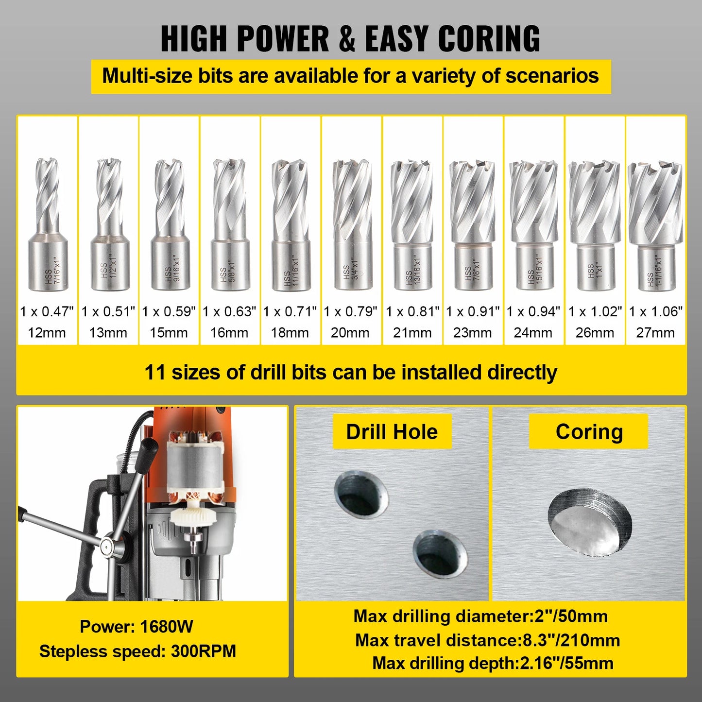 SucceBuy MD50 Magnetic Drill Press Kit 1680W Magnet 50mm