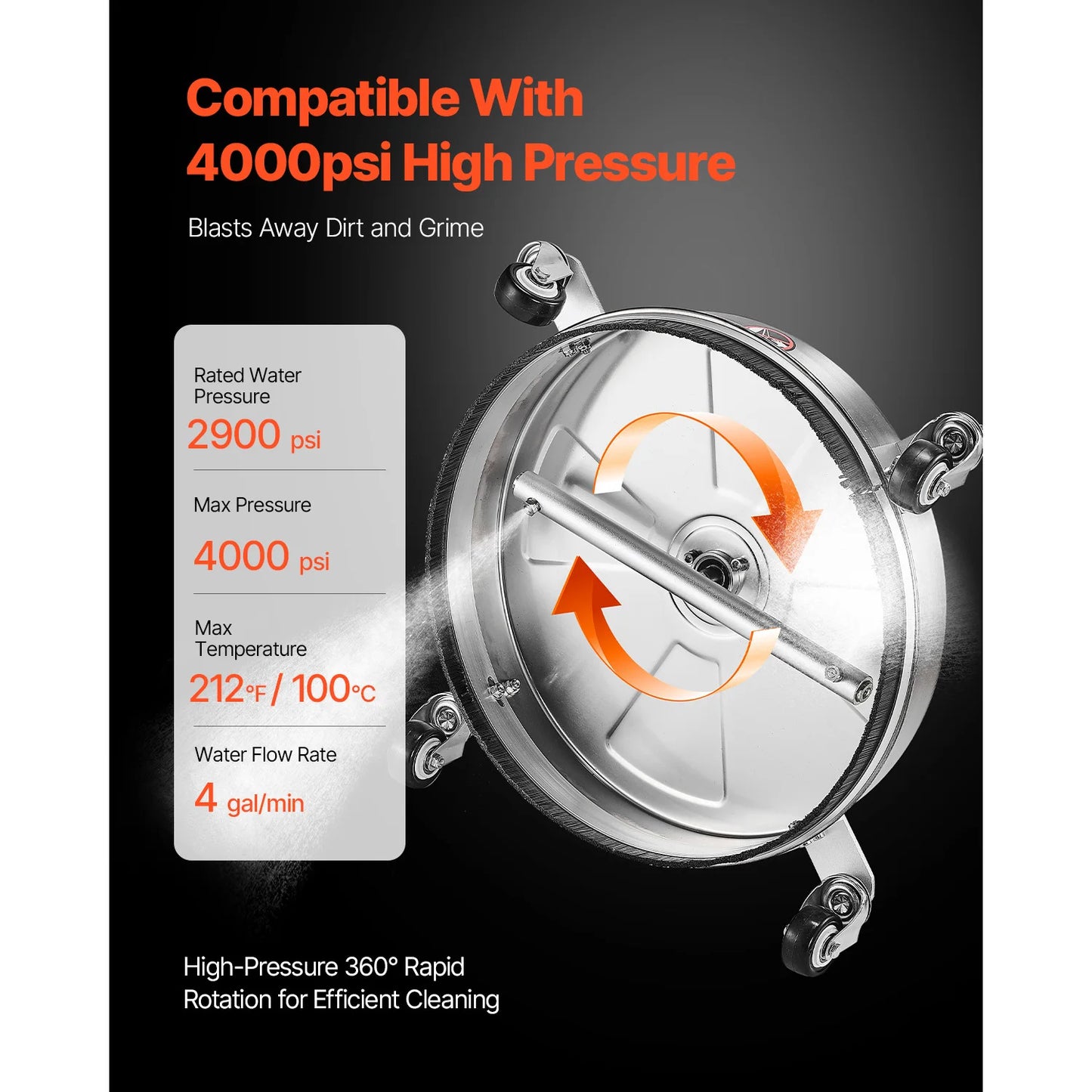 SucceBuy Pressure Washer Surface Cleaner Concrete 4 Wheels