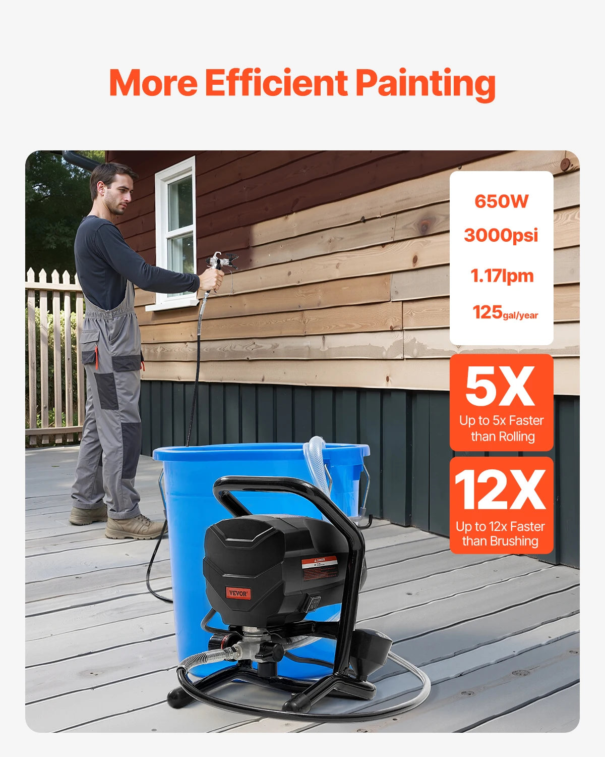 SucceBuy Stand Airless Paint Sprayer 650W 3000 PSI Electric